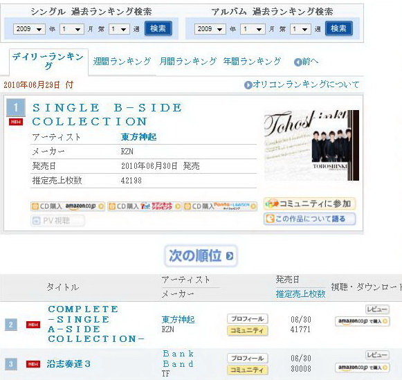 Oricon Chart 2009